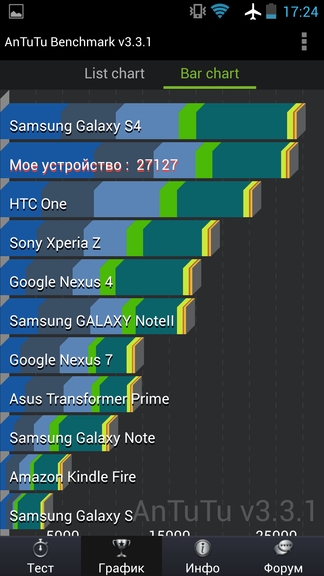 http://itc.ua/wp-content/uploads/2013/06/Lenovo-Ideaphone-K900-screenshots-12.jpg