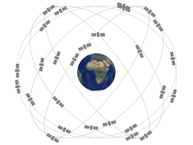 Сеть навигационных спутников вокруг Земли