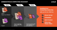 CEO AMD обозначил сроки выхода процессоров с новой архитектурой