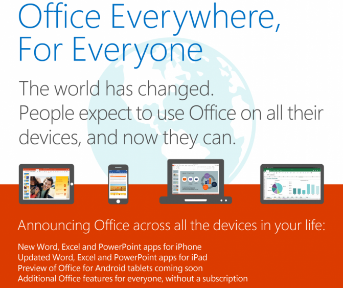 officeverywhere-infographic