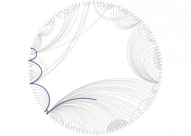 В Facebook проверили теорию шести рукопожатий