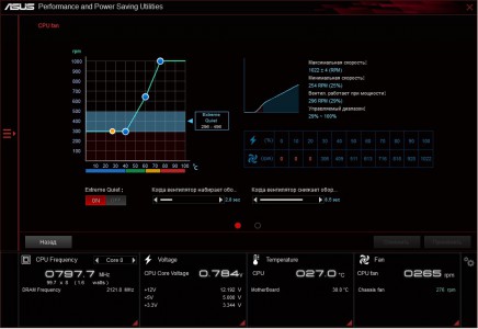 ASUS_B150M_PRO_GAMING_Ai-Suite_fan-result