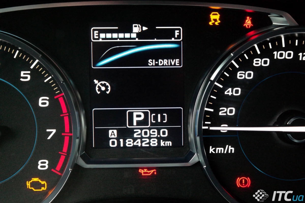 Co Oznacza Błąd P2096 Subaru Desky