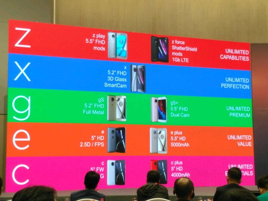 Leak reveals the entire range of Moto smartphones this year, just have to release nine new models