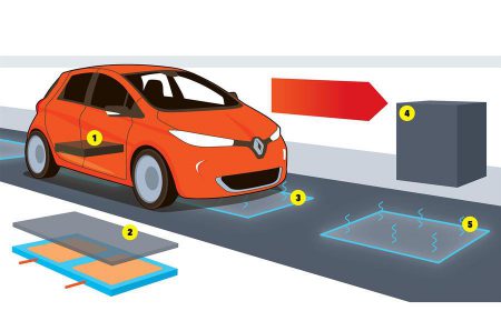 car_charging_system_graphic_4-450x298.jp
