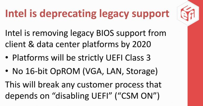 Intel    Legacy BIOS  UEFI    2020 
