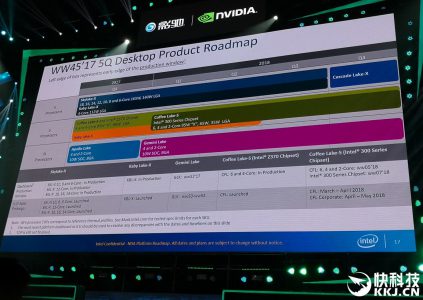 Новая дорожная карта Intel раскрывает названия и сроки выхода новых настольных процессоров Новая дорожная карта Intel раскрывает названия и сроки выхода новых настольных процессоров