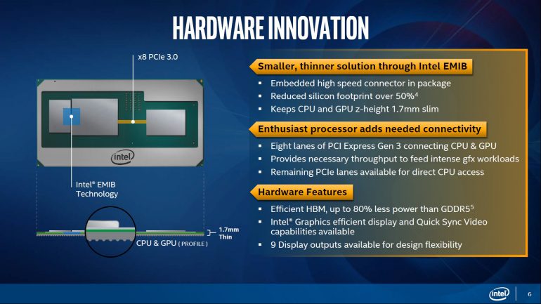  Intel Core   Radeon RX Vega M:   ?