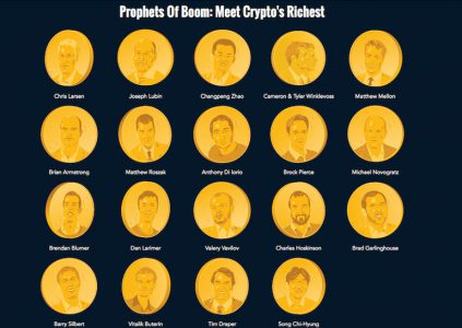 Опубликован рейтинг «Богатейших людей в мире криптовалют» по версии Forbes Опубликован рейтинг «Богатейших людей в мире криптовалют» по версии Forbes