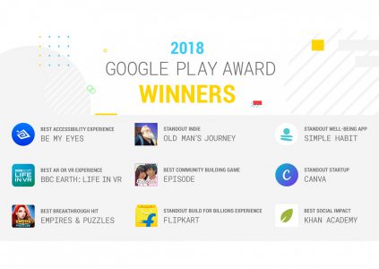 Названы лучшие игры и приложения, победившие в номинациях 2018 Google Play Awards Названы лучшие игры и приложения, победившие в номинациях 2018 Google Play Awards
