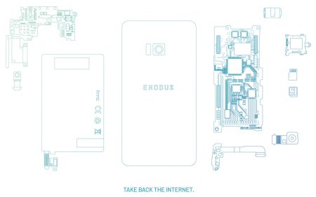 HTC Exodus – первый блокчейн-смартфон компании HTC Exodus – первый блокчейн-смартфон компании