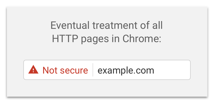  Google Chrome      HTTPS-
