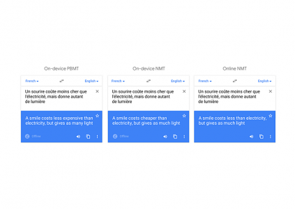 Google улучшила офлайн перевод в приложении Translate Google улучшила офлайн перевод в приложении Translate
