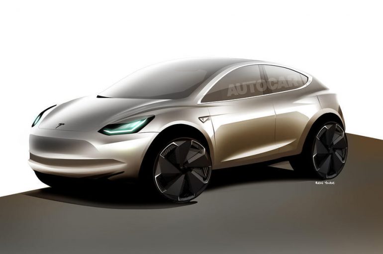       Tesla Model Y,     Supercharger,    Autopilot    
