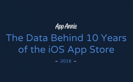 10 лет App Store: App Annie составила список самых популярных и доходных iOS-приложений 10 лет App Store: App Annie составила список самых популярных и доходных iOS-приложений