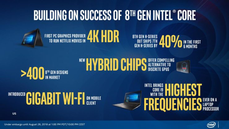 Intel     Core       