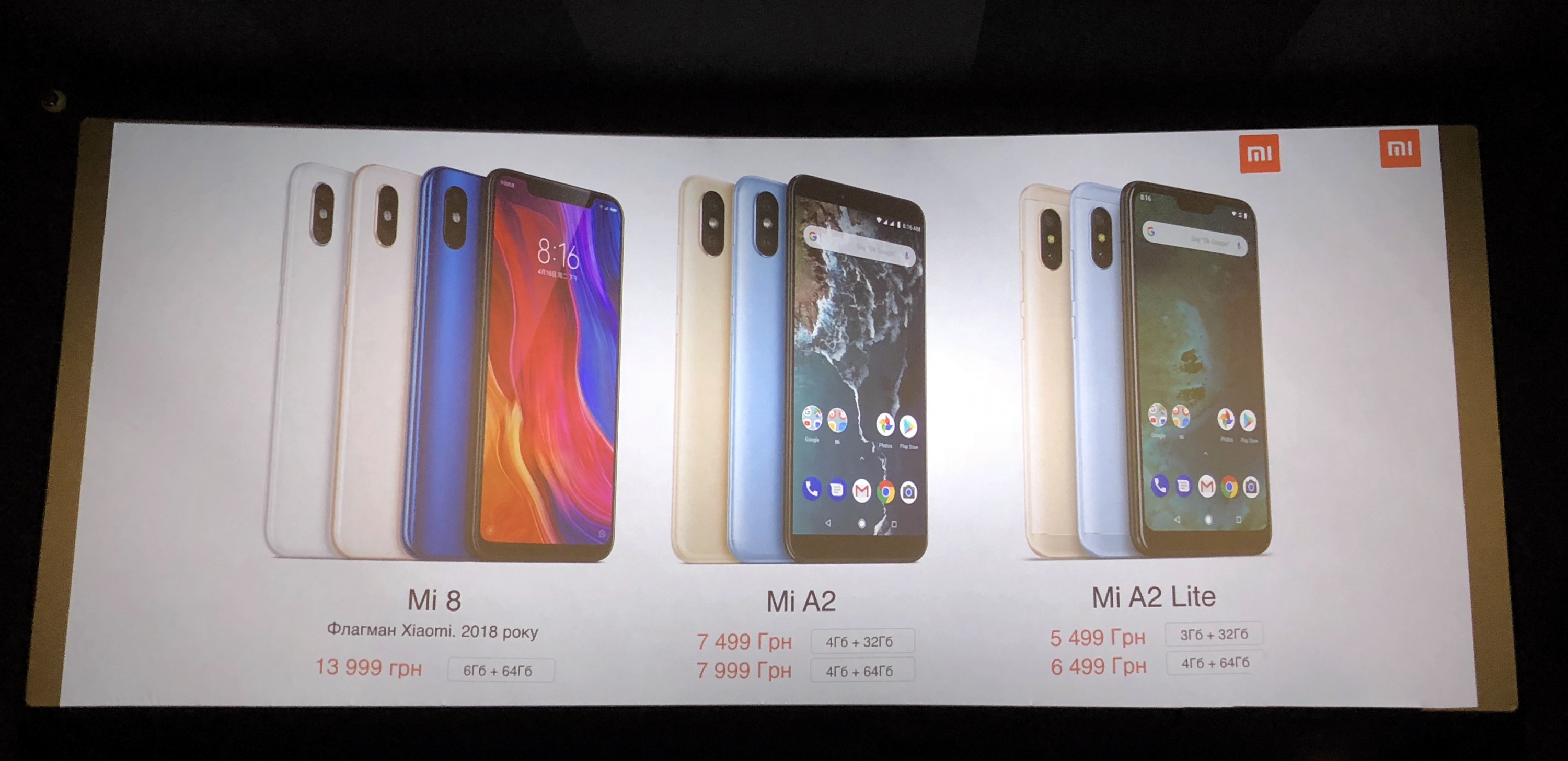 Xiaomi        Mi 8, Mi A2  Mi A2 Lite