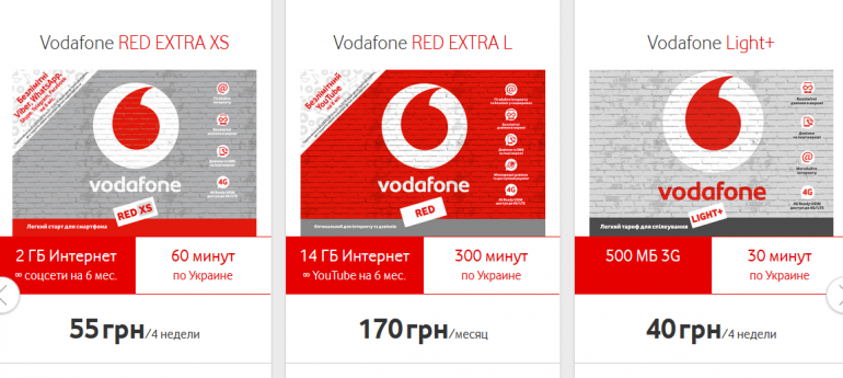 ,  :     ,  , Vodafone  lifecell,   28-  -