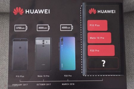 Рекламное изображение смартфона Huawei Mate 20 Pro указывает на аккумулятор самой большой емкости Рекламное изображение смартфона Huawei Mate 20 Pro указывает на аккумулятор самой большой емкости