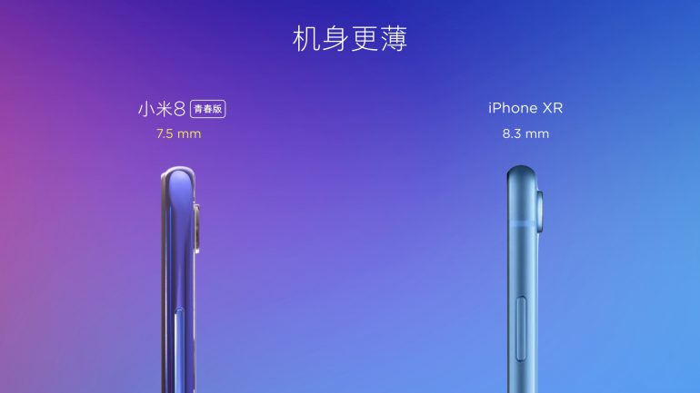  Xiaomi Mi 8 Lite  Mi 8 Pro  .      $204