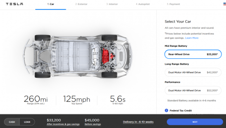 Tesla начала продавать самую дешевую версию электромобиля Tesla Model 3 стоимостью $35 тыс. с запасом хода 420 км Tesla начала продавать самую дешевую версию электромобиля Tesla Model 3 стоимостью $35 тыс. с запасом хода 420 км