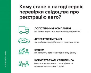 МВД Украины запустило новый электронный сервис проверки свидетельства о регистрации транспортного средства МВД Украины запустило новый электронный сервис проверки свидетельства о регистрации транспортного средства