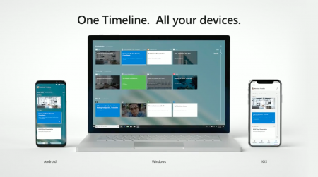 Не прошло и года. Microsoft выпустила расширение для Chrome, добавляющее браузеру Google поддержку функции Windows Timeline Не прошло и года. Microsoft выпустила расширение для Chrome, добавляющее браузеру Google поддержку функции Windows Timeline