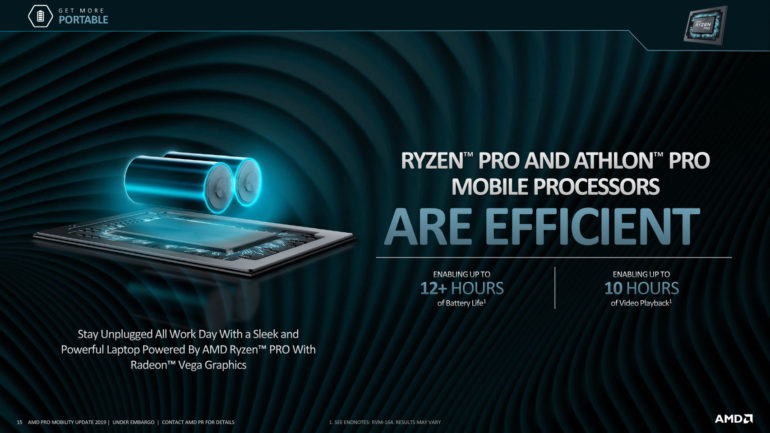 AMD   APU Ryzen Pro 3000  Athlon Pro  