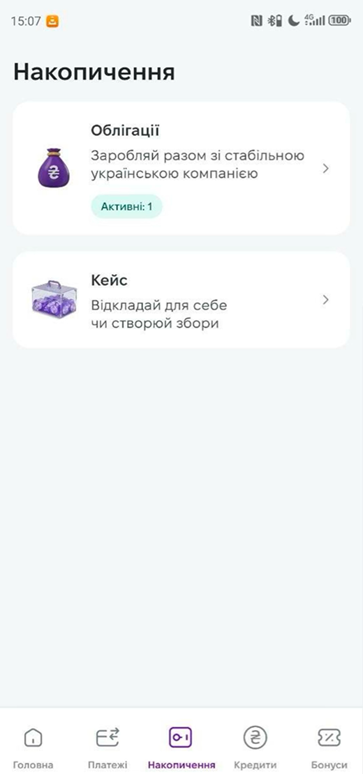 Активні облігації