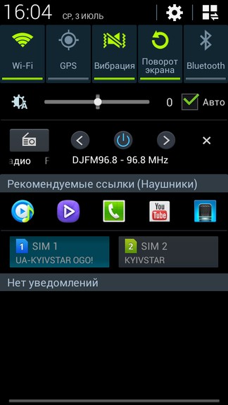 Обзор TouchWiz – фирменной оболочки Android-смартфонов Samsung