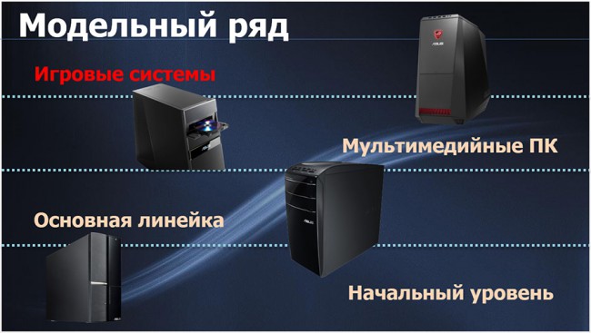 Репортаж: ASUS представляет в Украине настольные ПК на базе процессоров Intel Core третьего поколения