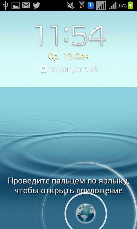 Обзор смартфона Samsung Galaxy S Duos