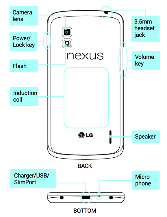 Подтверждена поддержка беспроводной зарядки в Nexus 4