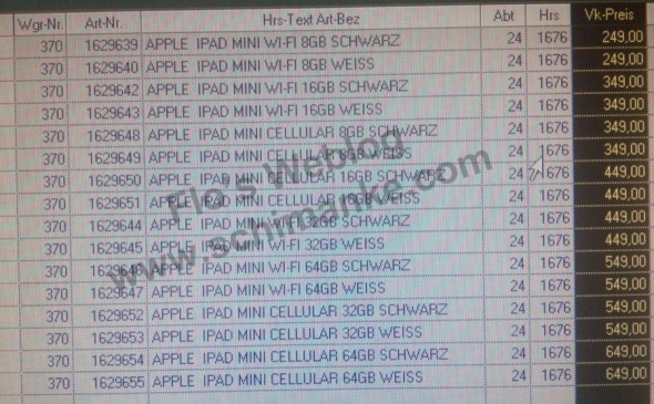 Топовый iPad mini будет стоить €650