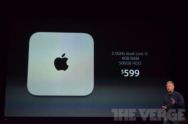 Apple iPad mini [LIVE]: 7.9-дюймовый iPad, 13-дюймовый MacBook Pro Retina и обновление iPad, iMac, Mac mini