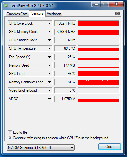 Обзор видеокарты GeForce GTX 650 Ti