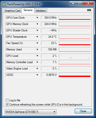 Обзор видеокарты GeForce GTX 650 Ti
