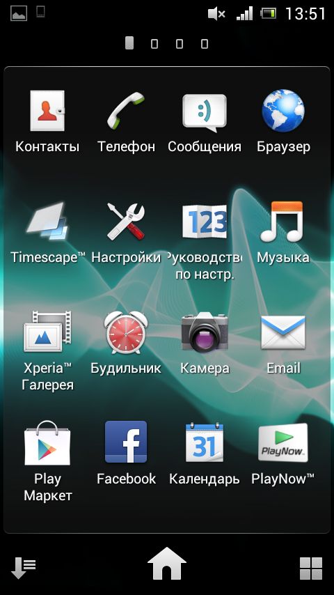 Краткий обзор смартфона Sony Xperia Neo L