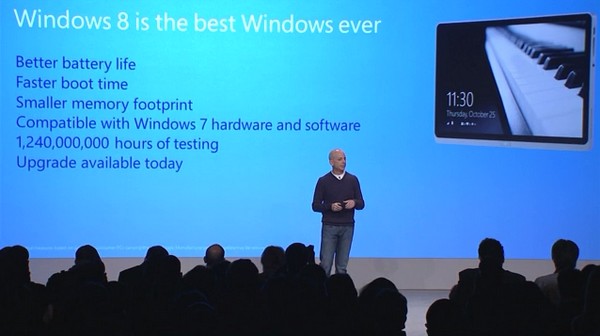 Microsoft представляет Windows 8 и планшет Surface [LIVE]