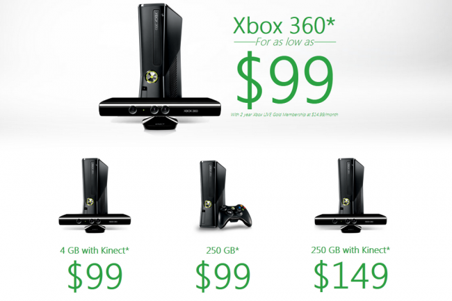 Microsoft: за 7 лет было продано 70 млн игровых консолей Xbox 360