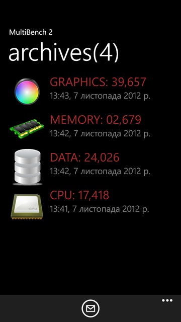 Обзор смартфона HTC 8X