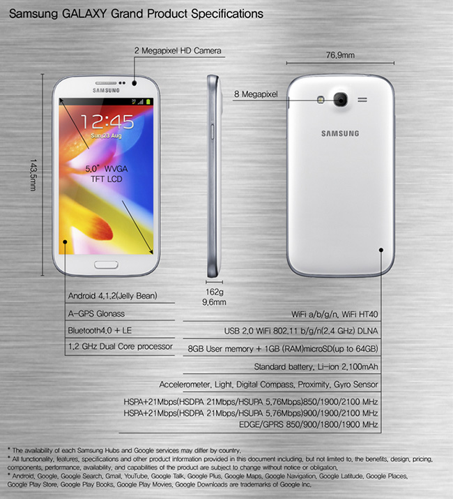 Samsung Galaxy Grand: смартфон с 5-дюймовым дисплеем, двумя SIM-слотами и Jelly Bean