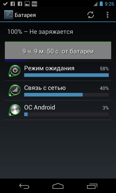 Обзор коммерческой версии смартфона LG Nexus 4