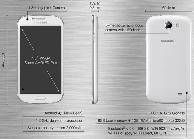 Смартфон Samsung Galaxy Express с поддержкой LTE будет продаваться и в рознице