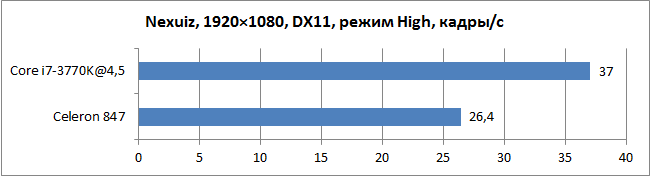 ASUS_C8HM70-I_HDMI_GTX650_diags7