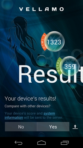 Обзор смартфона Acer Liquid E1 Duo (V360)