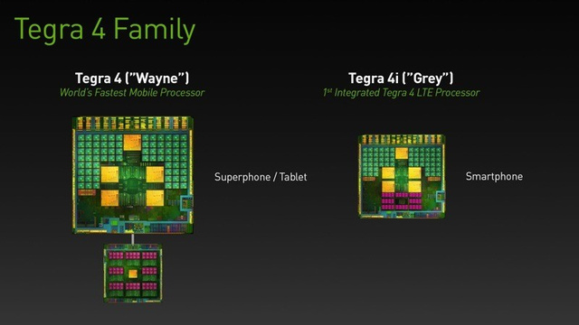 NVIDIA представила мобильный процессор Tegra 4i с интегрированным 4G LTE модемом