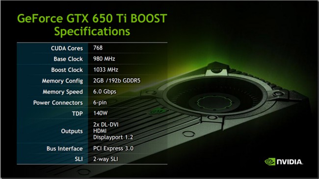 GeForce_GTX_650_ti_boost_spec