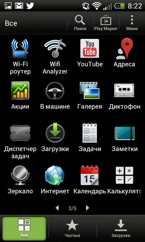 Обзор смартфона HTC One SV