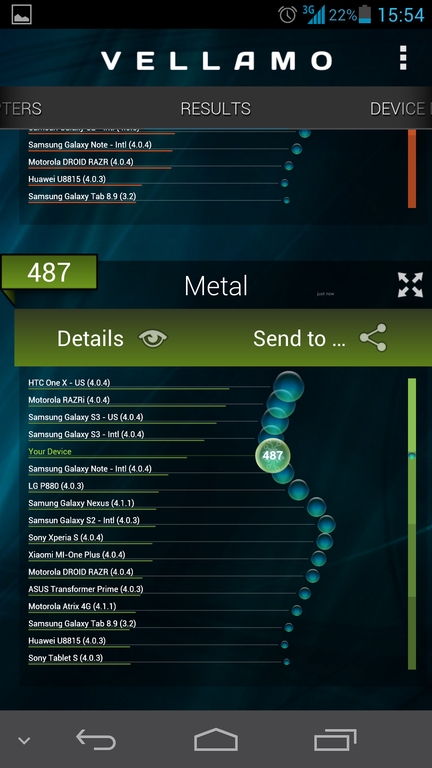 Обзор смартфона Huawei Ascend D2